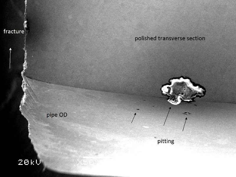 Aspect of a micrographic sample by scanning electron microscopy showing the external pipe surface, in the bottom, the fracture at the left side of the figure and several spots of pitting corrosion from the external surface. The polished section (transverse to the fracture and in a longitudinal section of the pipe) shows the morphology of the pit , 0.2 mm depth. Original magnification 50x.