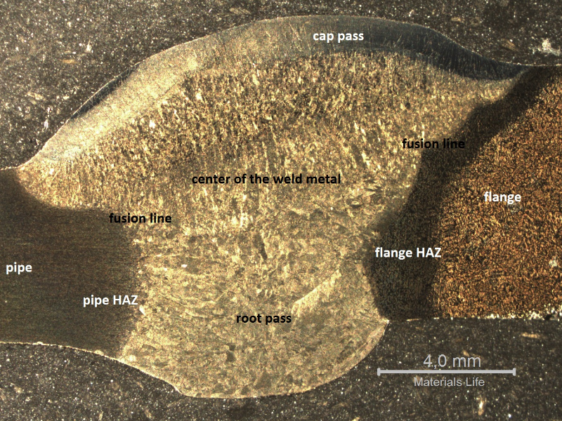Macrography of the pipe to flange weld. Transverse section identifying the regions of the base materials, heat affected zones and weld metal, which microstructures are presented in this ML.