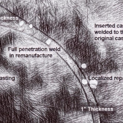 Schematic drawing presenting the surface of the blade