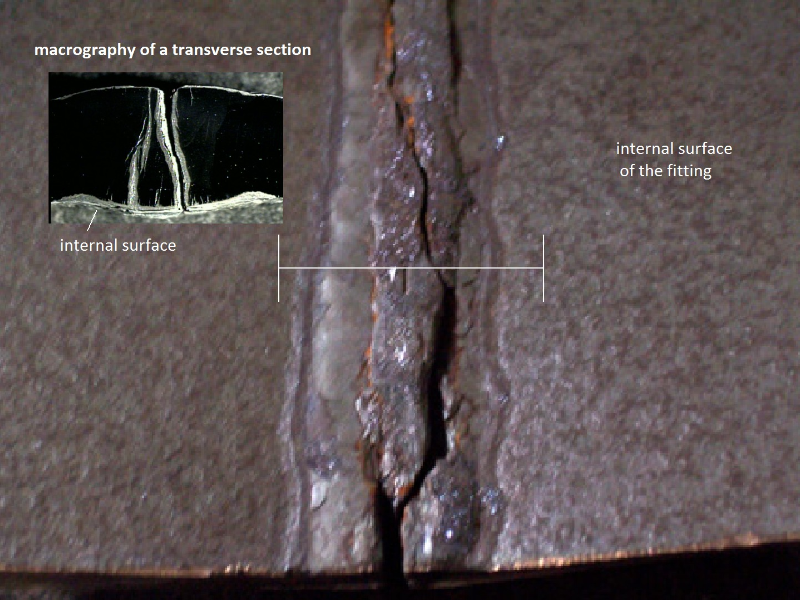 Aspect of the internal side of the fitting, at the longitudinal seam weld, and macrography of a transverse section showing the through wall cracks.