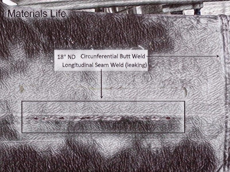 Schematic drawing presenting the aspect of the cracking after Dye Check Test (Liquid Penetrant) in the external side of the line that operates at 800°C, insulated, and presented the leakage associated to the longitudinal seam weld of the fitting. The circumferential butt weld of the fitting to a pipe did not fail.