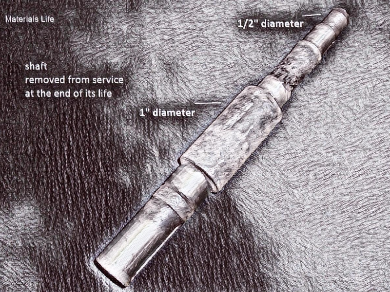 Schematic drawing presenting the Shaft