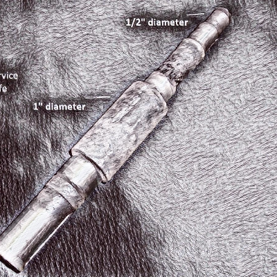 Schematic drawing presenting the Shaft