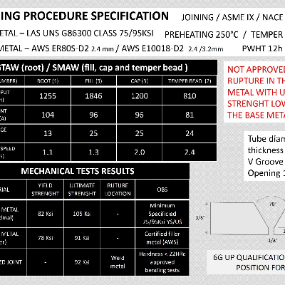 WPS welded in 6G qualification welding position and tested according to ASME IX and NACE ISO 15156.  Minimum preheating of 250°C.  Two temper bead passes. PWHT at 640°C during 12 hours. 
Tube diameter 10". Thickness 3/8". V groove 70°.  Root opening 1/8".  NOT APPROVED due to ULTIMATE STRENGHT lower than the base metal minimum requirements.