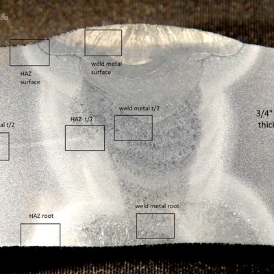 Identification of the regions of metallographies of the base metal, heat affected zone (HAZ) and weld metal. Locations in the root, in the center of the thickness and close to the tube OD (external surface).